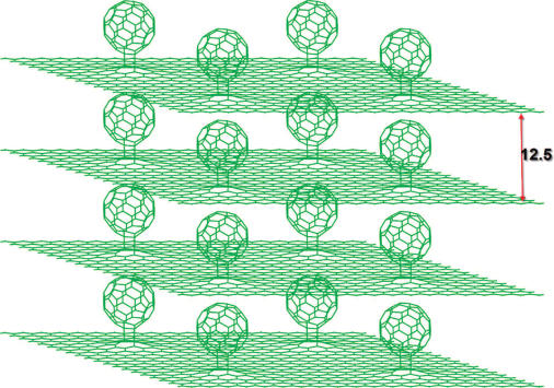 Graphene Nanobuds2